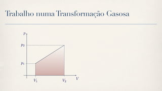 Trabalho numa Transformação Gasosa
 