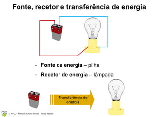 C = FQ7 • Adelaide Amaro Rebelo l Filipe Rebelo
• Fonte de energia – pilha
• Recetor de energia – lâmpada
Fonte, recetor e transferência de energia
Transferência de
energia
 