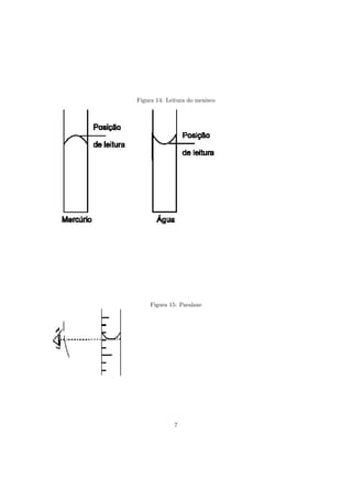 Figura 14: Leitura do menisco
Figura 15: Paralaxe
7
 