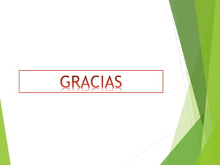 Transformada de-derivadas