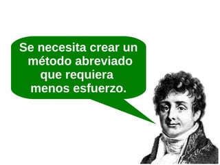 Se necesita crear un
método abreviado
que requiera
menos esfuerzo.

 