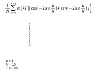 1
N

N −1

k
k
∑ m[kT ] cos(−2 π n N )+ sen(−2 π n N ) j
k =0

(

k
0
1
2
3
4
5
6
7
8
9

n=1
N = 10
T = 0.05

)

 