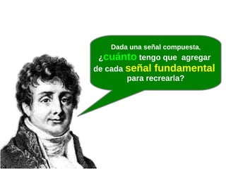 Dada una señal compuesta,

¿cuánto tengo que agregar
de cada señal fundamental
para recrearla?

 