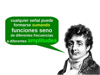 cualquier señal puede
formarse sumando

funciones seno
de diferentes frecuencias
a diferentes amplitudes

 