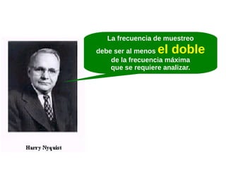 La frecuencia de muestreo

el doble

debe ser al menos
de la frecuencia máxima
que se requiere analizar.

 