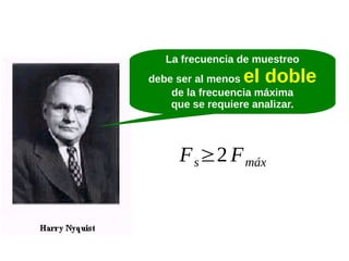 La frecuencia de muestreo

el doble

debe ser al menos
de la frecuencia máxima
que se requiere analizar.

F s ≥2 F máx

 