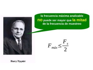 la frecuencia máxima analizable

no puede ser mayor que la mitad
de la frecuencia de muestreo

Fs
F máx ≤
2

 