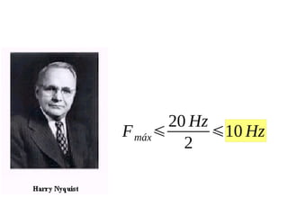 20 Hz
F máx ⩽
⩽10 Hz
2

 