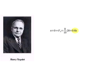 n=0⇒ F 0=

0
20=0 Hz
10

 