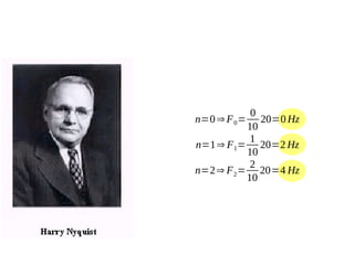 0
20=0 Hz
10
1
n=1⇒ F 1= 20=2 Hz
10
2
n=2⇒ F 2 = 20=4 Hz
10
n=0 ⇒ F 0 =

 