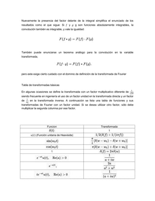 Nuevamente la presencia del factor delante de la integral simplifica el enunciado de los
resultados como el que sigue: Si y g son funciones absolutamente integrables, la
convolución también es integrable, y vale la igualdad:
También puede enunciarse un teorema análogo para la convolución en la variable
transformada,
pero este exige cierto cuidado con el dominio de definición de la transformada de Fourier
Tabla de transformadas básicas
En algunas ocasiones se define la transformada con un factor multiplicativo diferente de
√
siendo frecuente en ingeniería el uso de un factor unidad en la transformada directa y un factor
de en la transformada inversa. A continuación se lista una tabla de funciones y sus
transformadas de Fourier con un factor unidad. Si se desea utilizar otro factor, sólo debe
multiplicar la segunda columna por ese factor.
Funcion Transformada
1
(Función unitaria de Heaviside)
1
 