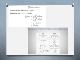 Transformada de fourier