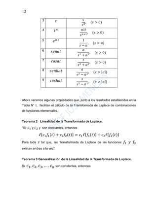 12
3 𝑡 𝑐
𝑠2
, (𝑠 > 0)
4 𝑡 𝑛 𝑛1!
𝑠 𝑛+1
, (𝑠 > 0)
5 𝑒 𝑎 𝑡 1
𝑠 − 𝑎
, (𝑠 > 𝑎)
6 𝑠𝑒𝑛𝑎𝑡 𝑎
𝑠2 + 𝑎2
, (𝑠 > 0)
7 𝑐𝑜𝑠𝑎𝑡 𝑠
𝑠2 + 𝑎2
, (𝑠 > 0)
8 𝑠𝑒𝑛ℎ𝑎𝑡 𝑎
𝑠2 − 𝑎2
, (𝑠 > |𝑎|)
9 𝑐𝑜𝑠ℎ𝑎𝑡 𝑠
𝑠2 − 𝑎2
, (𝑠 > |𝑎|)
Ahora veremos algunas propiedades que, junto a los resultados establecidos en la
Tabla N° I, facilitan el cálculo de la Transformada de Laplace de combinaciones
de funciones elementales.
Teorema 2 Linealidad de la Transformada de Laplace.
“Si 𝑐1 y 𝑐2 y son constantes, entonces
ℓ{ 𝑐1 𝑓1( 𝑡) + 𝑐2 𝑓2( 𝑡)} = 𝑐1ℓ{ 𝑓1( 𝑡)} + 𝑐2ℓ{ 𝑓2( 𝑡)}
Para toda 𝑠 tal que, las Transformada de Laplace de las funciones 𝑓1 𝑦 𝑓2
existan ambas a la vez”.
Teorema 3 Generalización de la Linealidad de la Transformada de Laplace.
Si 𝑐1, 𝑐2, 𝑐3, … . 𝑐 𝑛 son constantes, entonces
 