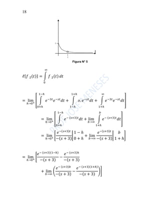18
Figura N° 5
ℓ{ 𝑓 2( 𝑡)} = ∫ 𝑓 2( 𝑡)
∞
0
𝑑𝑡
= lim
ℎ→0+
[ ∫ 𝑒−3𝑡
𝑒−𝑠𝑡
𝑑𝑡 + ∫ 𝑜. 𝑒−𝑠𝑡
𝑑𝑡
1+ℎ
1−ℎ
1−ℎ
0+ℎ
+ ∫ 𝑒−3𝑡
𝑒−𝑠𝑡
𝑑𝑡
∞
1+ℎ
]
= lim
ℎ→0+
[ ∫ 𝑒− (𝑠+3)𝑡
𝑑𝑡 +
1−ℎ
0+ℎ
lim
𝑏→∞
∫ 𝑒− (𝑠+3)𝑡
𝑑𝑡
𝑏
1+ℎ
]
= lim
ℎ→0+
[
𝑒−(𝑠+3)𝑡
−( 𝑠 + 3)
|
1 − ℎ
0 + ℎ
+ lim
𝑏→∞
𝑒−(𝑠+3)𝑡
−( 𝑠 + 3)
|
𝑏
1 + ℎ
]
= lim
ℎ→0+
[
𝑒− (𝑠+3)(1−ℎ)
−( 𝑠 + 3)
−
𝑒− (𝑠+3)ℎ
−( 𝑠 + 3)
+ lim
𝑏→∞
(
𝑒− (𝑠+3)𝑏
−( 𝑠 + 3)
−
𝑒− (𝑠+3)(1+ℎ)
−( 𝑠 + 3)
)]
1
t
1
 