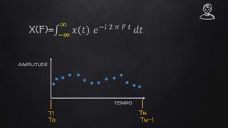 X(F)= −∞
∞
𝑥(𝑡) 𝑒−𝑖 2 𝜋 𝐹 𝑡
𝑑𝑡
tempo
amplitude
T1 Tn
To Tn-1
 