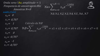 𝑂𝑛𝑑𝑎 𝑠𝑒𝑛𝑜 1ℎ𝑧, 𝑎𝑚𝑝𝑙𝑖𝑡𝑢𝑑𝑒 = 1
Frequencia de amostragem:8hz
Amostras N=8
0
0,707
1
0,707
0
-1
-0,707
-0,707
𝑥0=
𝑥1=
𝑥2=
𝑥3=
𝑥4=
𝑥6=
𝑥5=
𝑥7=
Xk=
𝑛=0
𝑁−1
𝑥 𝑛 𝑒−
𝑖 2𝜋𝑘𝑛
𝑁
X0, X1, X2, X3, X4, X5 , X6 , X7
𝐶𝑎𝑙𝑐𝑢𝑙𝑜 𝑑𝑒 X0
X0 =
𝑛=0
7
𝑥 𝑛 𝑒−
𝑖 2𝜋0𝑛
𝑁 = 𝑥1 + 𝑥2 + 𝑥3 + 𝑥4 + 𝑥5 + 𝑥6 + 𝑥7 = 0
amplitude
 