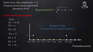 𝑂𝑛𝑑𝑎 𝑠𝑒𝑛𝑜 1ℎ𝑧, 𝑎𝑚𝑝𝑙𝑖𝑡𝑢𝑑𝑒 = 1
Frequencia de amostragem:8hz
Amostras N=8
Coeficientes de fourier
X0=0
X1 = 0-4i
X2 = 0
X3 =0
X4 = 0
X5 = 0
X6 = 0
X7 = 4𝑖
𝑀𝑎𝑔𝑛𝑖𝑡𝑢𝑑𝑒|𝑋1| = 02
+ 42
= 4
Frequencia(hz)
(0hz) (1hz) (2hz) (3hz) (4hz) (5hz) (6hz) (7hz) (8hz)
4
𝑁𝑦𝑞𝑢𝑖𝑠𝑡 𝑙𝑖𝑚𝑖𝑡:
𝑓𝑟𝑒𝑞𝑢𝑒𝑛𝑐𝑖𝑎 𝑑𝑒 𝑎𝑚𝑜𝑠𝑡𝑟𝑎𝑔𝑒𝑚/2
 