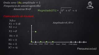 𝑂𝑛𝑑𝑎 𝑠𝑒𝑛𝑜 1ℎ𝑧, 𝑎𝑚𝑝𝑙𝑖𝑡𝑢𝑑𝑒 = 1
Frequencia de amostragem:8hz
Amostras N=8
Coeficientes de fourier
X0=0
X1 = 0-4i
X2 = 0
X3 =0
X4 = 0
X5 = 0
X6 = 0
X7 = 4𝑖
𝑀𝑎𝑔𝑛𝑖𝑡𝑢𝑑𝑒|𝑋1| = 02
+ 42
= 4
Frequencia(hz)
(0hz) (1hz) (2hz) (3hz) (4hz) (5hz) (6hz) (7hz) (8hz)
1
Amplitude=8 /8=1
 