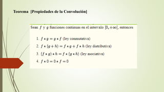 Teorema [Propiedades de la Convolución]
 