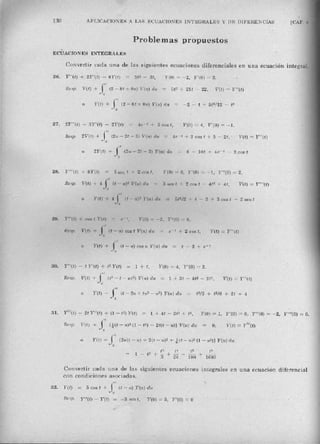 Transformadas de laplace