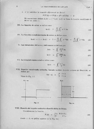 Transformadas de laplace