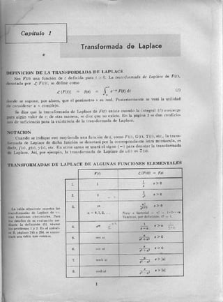 Transformadas de laplace