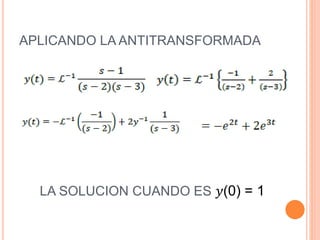 APLICANDO LA ANTITRANSFORMADA
LA SOLUCION CUANDO ES 𝑦(0) = 1
