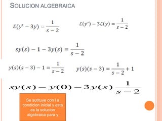 SOLUCION ALGEBRAICA
2
1
)(3)0()(
s
syyssy
Se sutituye con l a
condicion inicial y esta
es la solucion
algebraica para y