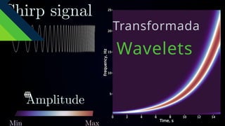 Comprehensive Overview of Wavelet Transform and Its Applications in ...