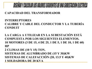 CAPACIDAD DEL TRANSFORMADOR

INTERRUPTORES
CALIBRE Y CABLE DEL CONDUCTOR Y LA TUBERÍA
CONDUIT

LA CARGA A UTILIZAR EN LA SUBESTACIÓN ESTÁ
COMPUESTA POR LOS SIGUIENTES ELEMENTOS.
10 MOTORES (3 DE 15, 4 DE 25, 1 DE 5, 1 DE 10, 1 DE 60)
HP
2 CLIMAS DE (10 Y 15) TON.
SISTEMAS DE ALUMBRADO DE (15 Y 30)KW
SISTEMAS DE CALEFACCIÓN (20, 13.5 Y 40)KW
1 SOLDADORA DE 20 KVA
 