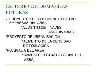 CRITERIO DE DEMANDAS
FUTURAS
  PROYECTOS DE CRECIMINETO DE LAS
  EMPRESAS DEL AREA
       *AUMENTO DE -NAVES
                     -MAQUINARIAS
*PROYECTO DE URBANISACION
        *AUMENTO DE LA DENSIDAD
         DE POBLACION
*PLUSVALIA DEL AREA
        *CAMBIO DE ESTRATO SOCIAL DEL
         AREA
 