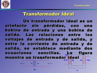 Un transformador ideal es un artefacto sin pérdidas, con una bobina de entrada y una bobina de salida. Las relaciones entre los voltajes de entrada y de salida, y entre la corriente de entrada y de salida, se establece mediante dos ecuaciones sencillas. La figura muestra un transformador ideal   Transformador Ideal Transformador Transformador 
