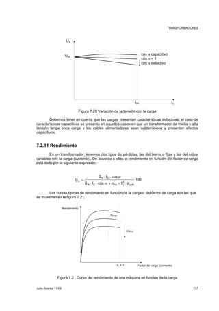TRANSFORMADORES 
cos ϕ capacitivo 
cos ϕ = 1 
cos ϕ inductivo 
I2N I2 
Figura 7.20 Variación de la tensión con la carga 
U2 
U20 
Debemos tener en cuenta que las cargas presentan características inductivas, el caso de 
características capacitivas se presenta en aquellos casos en que un transformador de media o alta 
tensión tenga poca carga y los cables alimentadores sean subterráneos y presenten efectos 
capacitivos. 
7.2.11 Rendimiento 
En un transformador, tenemos dos tipos de pérdidas, las del hierro o fijas y las del cobre 
variables con la carga (corriente). De acuerdo a ellas el rendimiento en función del factor de carga 
está dado por la siguiente expresión: 
100 
S f cos 
2 
⋅ ⋅ 
N C 
ϕ 
S f cos p f p 
cuN 
⋅ ⋅ ϕ 
+ + ⋅ 
N C Fe C 
= 
η% 
Las curvas típicas de rendimiento en función de la carga o del factor de carga son las que 
se muestran en la figura 7.21. 
cos ϕ 
ηmax 
fC = 1 Factor de carga (corriente) 
Rendimiento 
Figura 7.21 Curva del rendimiento de una máquina en función de la carga 
Julio Álvarez 11/09 137 
 