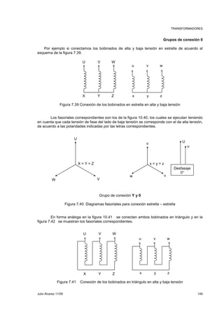 TRANSFORMADORES 
Grupos de conexión 0 
Por ejemplo si conectamos los bobinados de alta y baja tensión en estrella de acuerdo al 
esquema de la figura 7.39. 
U V W 
u v w 
X Y Z x y z 
Figura 7.39 Conexión de los bobinados en estrella en alta y baja tensión 
Los fasoriales correspondientes son los de la figura 10.40, los cuales se ejecutan teniendo 
en cuenta que cada tensión de fase del lado de baja tensión se corresponde con el de alta tensión, 
de acuerdo a las polaridades indicadas por las letras correspondientes. 
X = Y = Z 
W V 
x = y = z 
w v 
Grupo de conexión Y y 0 
U 
u 
Desfasaje 
U 
u 
Figura 7.40 Diagramas fasoriales para conexión estrella – estrella 
0° 
En forma análoga en la figura 10.41 se conectan ambos bobinados en triángulo y en la 
figura 7.42 se muestran los fasoriales correspondientes. 
U V W 
X Y Z 
u v w 
x y z 
Figura 7.41 Conexión de los bobinados en triángulo en alta y baja tensión 
Julio Álvarez 11/09 149 
 