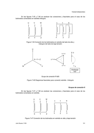 TRANSFORMADORES 
En las figuras 7.45 y 7.46 se analizan las conexiones y fasoriales para el caso de los 
bobinados conectados en estrella triángulo. 
U V W 
X Y Z 
u v w 
x y z 
Figura 7.45 Conexión de los bobinados en estrella del lado de alta y 
triángulo del lado de baja tensión 
X = Y = Z 
W V 
y = w 
Grupo de conexión Y d 5 
U 
x = v x 
Desfasaje 
150° 
U 
u = z 
Figura 7.46 Diagramas fasoriales para conexión estrella - triángulo 
Grupos de conexión 6 
En las figuras 7.47 y 7.48 se analizan las conexiones y fasoriales para el caso de los 
bobinados conectados en estrella. 
U V W 
u v w 
X Y Z x y z 
Figura 7.47 Conexión de los bobinados en estrella en alta y baja tensión 
Julio Álvarez 11/09 151 
 