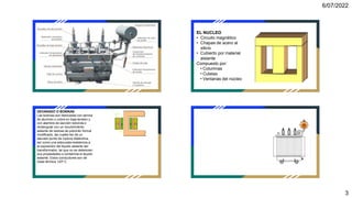 6/07/2022
3
EL NUCLEO
• Circuito magnético
• Chapas de acero al
silicio
• Cubierto por material
aislante
Compuesto por:
• Columnas
• Culatas
• Ventanas del núcleo
DEVANADO O BOBINAS
Las bobinas son fabricadas con lamina
de aluminio o cobre en baja tensión y
con alambre de sección redonda o
rectangular con un recubrimiento
aislante de resinas de polivinilo formal
modificado, las cuales les da un
elevado punto de ruptura dieléctrica,
así como una adecuada resistencia a
la exposición del liquido aislante del
transformador, tal que no se deterioren
sus propiedades o contamine el liquido
aislante. Estos conductores son de
clase térmica 120º C
 