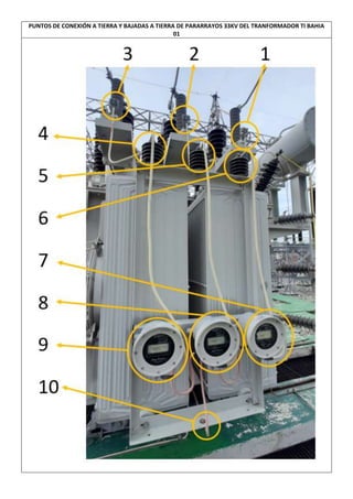 PUNTOS DE CONEXIÓN A TIERRA Y BAJADAS A TIERRA DE PARARRAYOS 33KV DEL TRANFORMADOR TI BAHIA
01
 