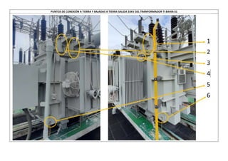 PUNTOS DE CONEXIÓN A TIERRA Y BAJADAS A TIERRA SALIDA 33KV DEL TRANFORMADOR TI BAHIA 01
 