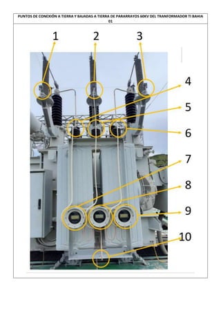 PUNTOS DE CONEXIÓN A TIERRA Y BAJADAS A TIERRA DE PARARRAYOS 60KV DEL TRANFORMADOR TI BAHIA
01
 