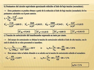 Transformadores con núcleo de ferrita.transformador idealUn transformador ideal es un artefacto sin pérdidas, con una bobina de entrada y una bobina de salida. Las relaciones entre los voltajes de entrada y de salida, y entre la corriente de entrada y de salida, se establece mediante dos ecuaciones sencillas.			VP / VS = a			IP / IS = 1 / a
