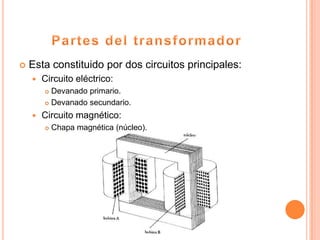    Esta constituido por dos circuitos principales:
       Circuito eléctrico:
         Devanado primario.
         Devanado secundario.

       Circuito magnético:
           Chapa magnética (núcleo).
 
