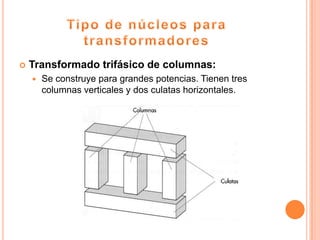    Transformado trifásico de columnas:
       Se construye para grandes potencias. Tienen tres
        columnas verticales y dos culatas horizontales.
 