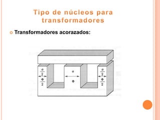   Transformadores acorazados:
 