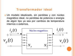    Un modelo idealizado, sin perdidas y con núcleo
    magnético ideal, no perdidas de potencia o energía
    de algún tipo ya sea por cambios de temperatura
    internos o externos.
 