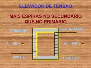 ELEVADOR DE TENSÃO

  MAIS ESPIRAS NO SECUNDÁRIO
        QUE NO PRIMÁRIO
  PRIMÁRIO           SECUNDÁRIO



V1 = 50 V              V1 = 100 V


    600 Esp           1.200 Esp
 