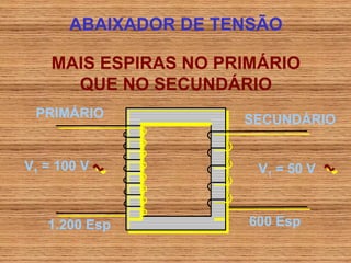 ABAIXADOR DE TENSÃO

    MAIS ESPIRAS NO PRIMÁRIO
      QUE NO SECUNDÁRIO
 PRIMÁRIO             SECUNDÁRIO


V1 = 100 V              V1 = 50 V



   1.200 Esp           600 Esp
 