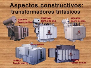 Aspectos constructivos:
transformadores trifásicos
                                2500 kVA        1250 kVA
   5000 kVA
                                Banho de óleo   Banho de óleo
   Banho de óleo




                Catálogos comerciales




10 MVA                                          10 MVA
Selado com N2                                   Selado com N2
 