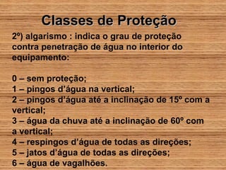 Classes de Proteção
2º) algarismo : indica o grau de proteção
contra penetração de água no interior do
equipamento:

0 – sem proteção;
1 – pingos d’água na vertical;
2 – pingos d’água até a inclinação de 15º com a
vertical;
3 – água da chuva até a inclinação de 60º com
a vertical;
4 – respingos d’água de todas as direções;
5 – jatos d’água de todas as direções;
6 – água de vagalhões.
 
