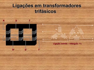 Ligações em transformadores
             trifásicos
R        S        T
                           R
                                                                    R’

                                 N1
                           N
                                                     N2        N2
                                           N1
                                                          N2

                                 N1                                 S’
                           S
                           T                                        T’

                               Ligação estrela – triângulo: Y∆


    R’       S’       T´
 