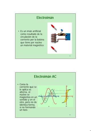 7
13
Electroimán
• Es un imán artificial
como resultado de la
circulación de la
corriente por la bobina
que tiene por núcleo
un material magnético.
14
Electroimán AC
• Como la
corriente que se
le aplica es
alterna, el
núcleo se
magnetiza en un
sentido y en el
otro, pero no de
idéntica forma,
si no formando
un lazo.
 